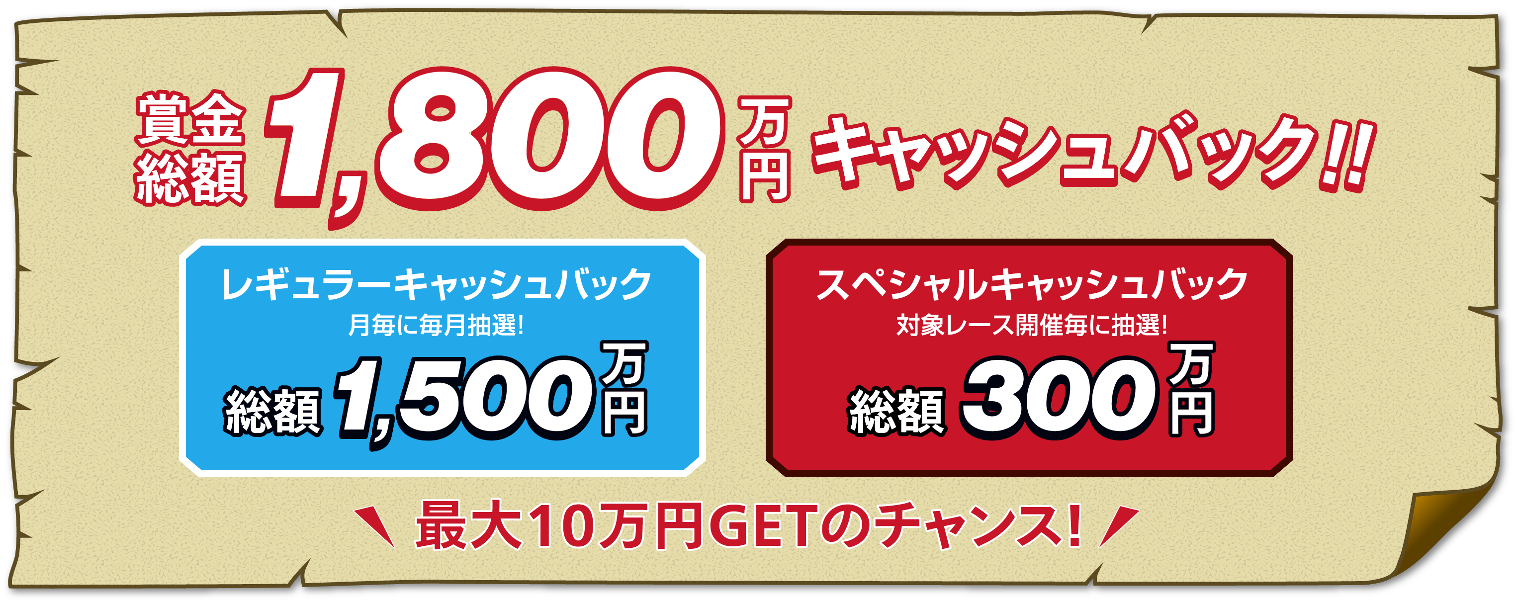 賞金総額1,800万円キャッシュバック!!レギュラーキャッシュバック総額1,500円!スペシャルキャッシュバック総額300円!最大10万円GETのチャンス!